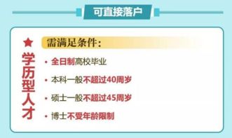 好學歷這么重要 上海戶口都能輕松辦