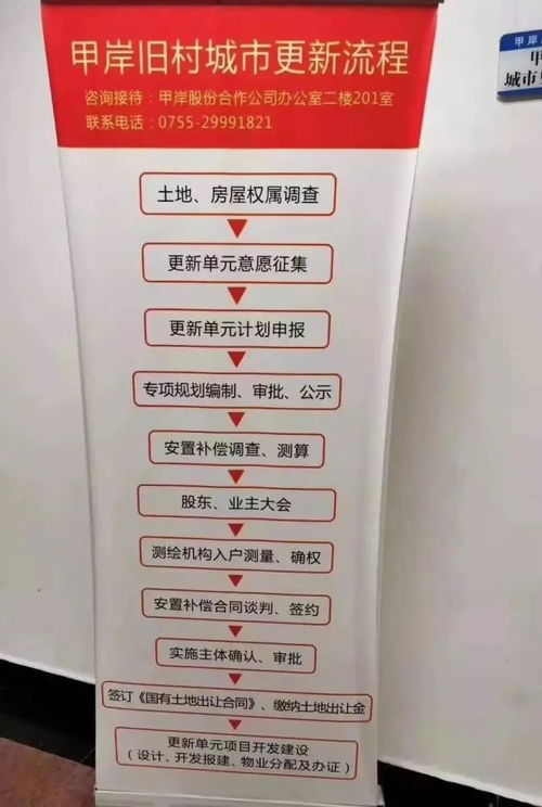 深圳寶安區新安街道甲岸村隔岸舊改項目