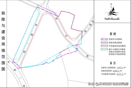 上油松老圍片區更新項目