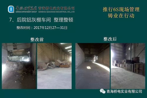 青海投資集團橋電實業公司 管理提升 技術創新 活動推進情況