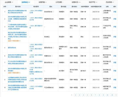 遭3·15曝光珍愛網被罰170萬