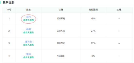 羽毛球天王林丹正式退役!夫妻倆的投資版圖,將成為他馳騁的“新賽場(chǎng)”