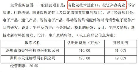 亞馬遜大賣銷售額首破100億!利潤成頭部賣家共同痛點!