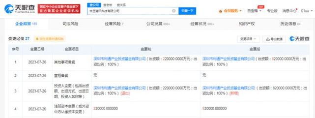 快訊!林芝騰訊科技公司增資至82億