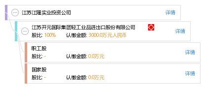 江蘇江隆實業投資公司