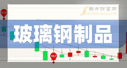 4月12日 玻璃鋼制品概念受益的上市公司,名單收藏好