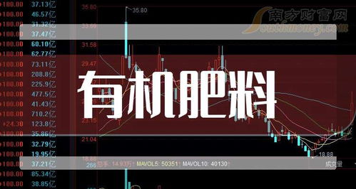2025年有機肥料概念股名單揭秘,不要錯過 1月13日