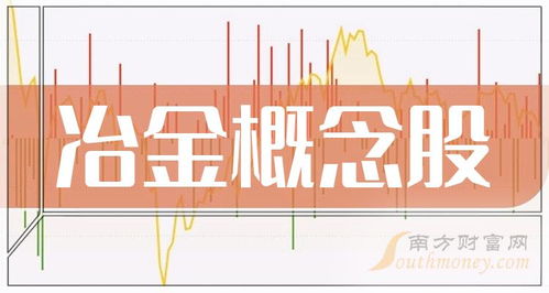 冶金概念股票一覽,冶金上市公司龍頭有哪些 3 1