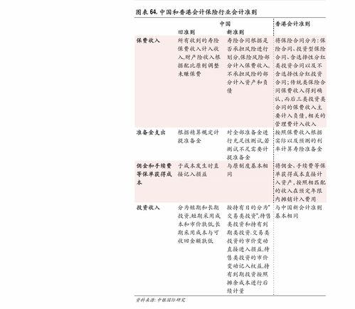招商蛇口 關于為招商商置提供擔保的公告