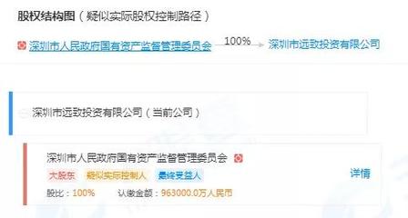 董事長跨國重婚、公司負債前行,科陸電子被監管層連番問詢