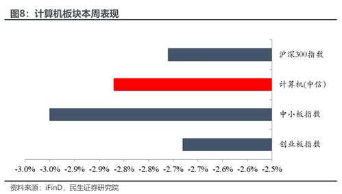 阿里完成三年整改的信號與機遇