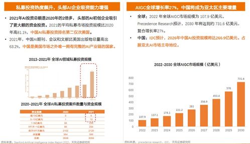 龍頭股3天2個20cm漲停 海外產(chǎn)品已接入chatgpt上市公司名單梳理