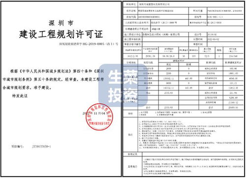 11月第2周 全市18個舊改項目獲進(jìn)展 海雅集團(tuán) 鴻榮源等操盤