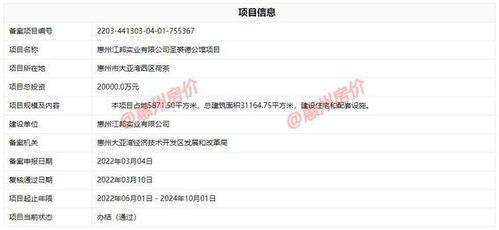 大亞灣全新商住項目來了 總投資2個億,今年6月將動工