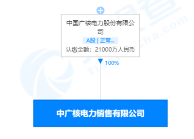 中廣核新成立一核電公司