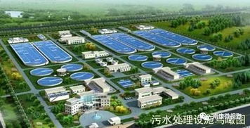 投資2189.18萬元,龍嶺將建污水處理廠