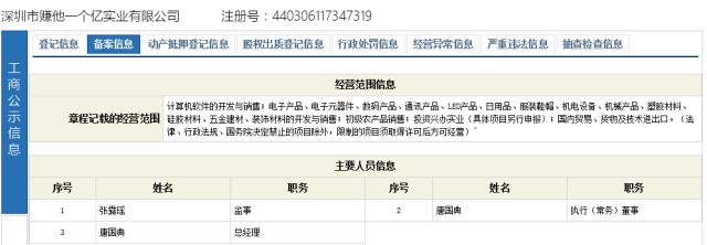 王健林“小目標”被盯上,“賺他一個億”被搶注