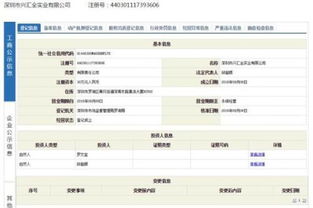 音近 難受想哭 之 藍(lán)瘦香菇 被搶注 公司經(jīng)營(yíng)范圍龐雜