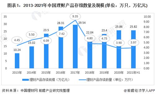 多家理財(cái)公司下調(diào)理財(cái)產(chǎn)品費(fèi)率 最高下調(diào)費(fèi)率幅度達(dá)40個(gè)基點(diǎn)