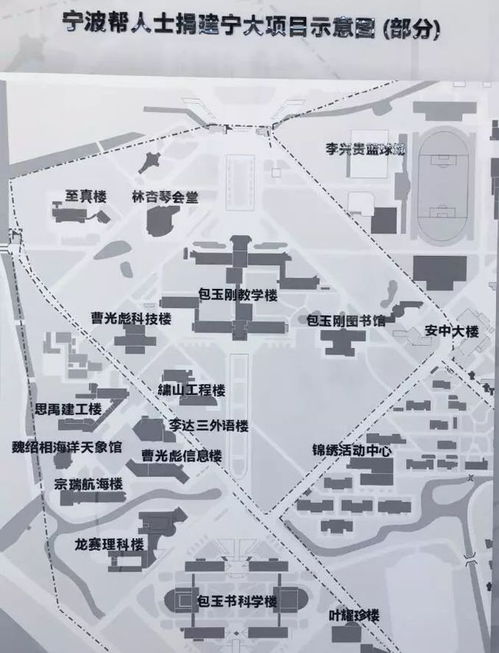 把全世界的 寧波幫 都動員起來建設(shè)寧波