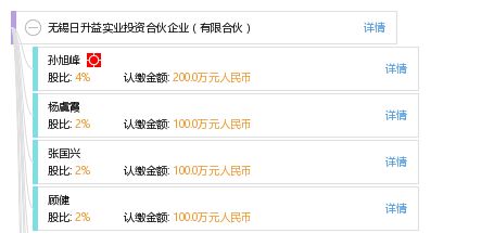 無錫日升益實業投資合伙企業 有限合伙