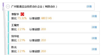 廣州智通實業投資合伙企業 有限合伙