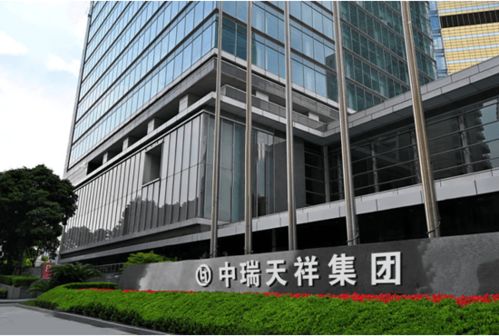 中瑞天祥 組合投資的三個維度,你都掌握了嗎