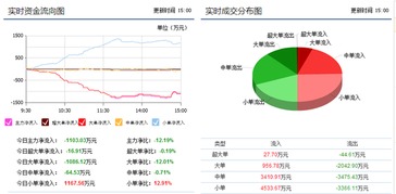 廣聚能源嚴(yán)重低估了,滿倉散戶都勃然大怒了